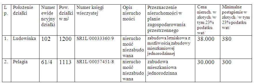 przetarg.jpg