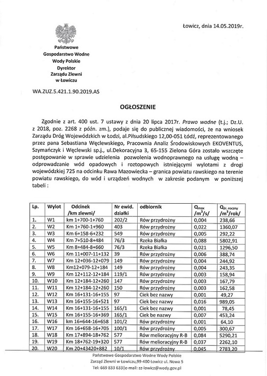 wyloty_z_drogi_wojewodzkiej_nr725na_terenie_powiatu_rawskiego_0003.jpg
