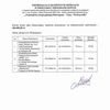 Informacja