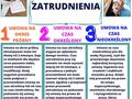 rodzaje zatrudnienia