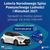 Plakat promocyjny z informacją o loterii